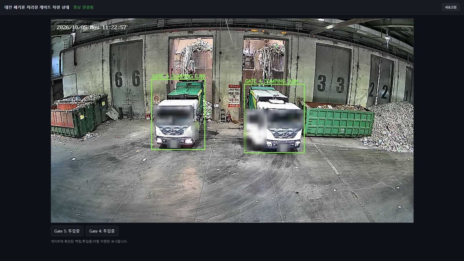 반입장 정면 CCTV 화면. 4번과 5번 게이트에 붙은 수거 차량 두 대가 각각 초록 상자로 인식되어 투입중으로 표시되고, 화면 아래 게이트 카드에도 같은 상태가 표시된다.